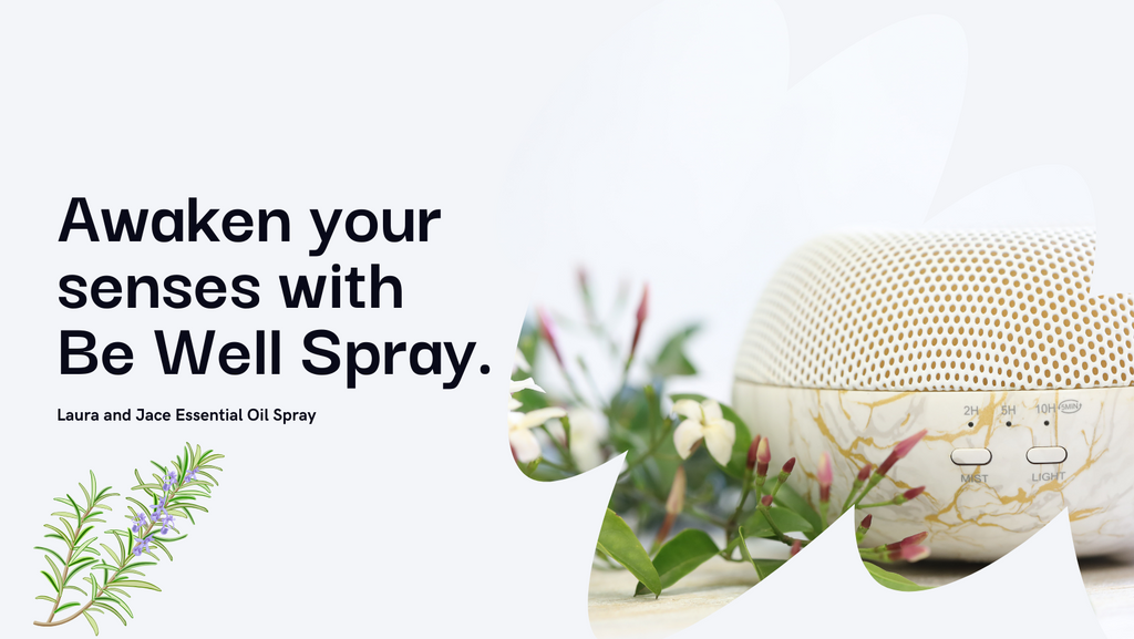 Be Well Spray image 1